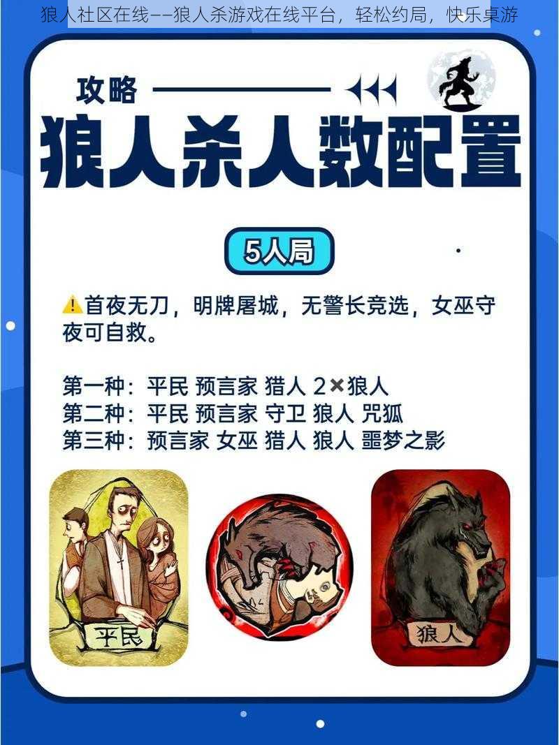 狼人社区在线——狼人杀游戏在线平台，轻松约局，快乐桌游