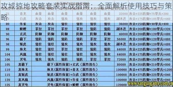 攻城掠地攻略套装实战指南：全面解析使用技巧与策略