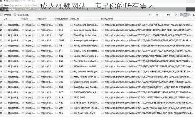 成人视频网站，满足你的所有需求