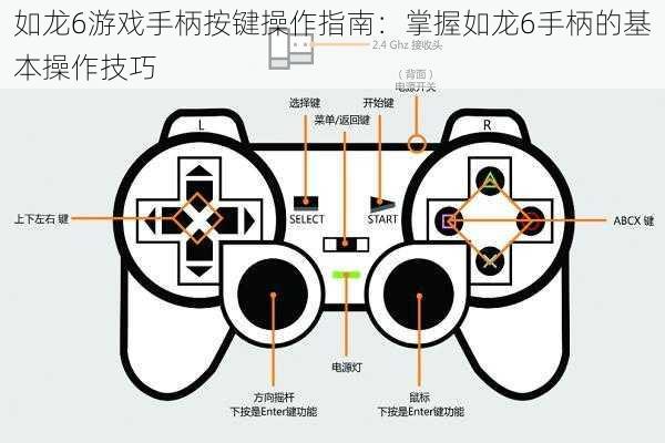 如龙6游戏手柄按键操作指南：掌握如龙6手柄的基本操作技巧