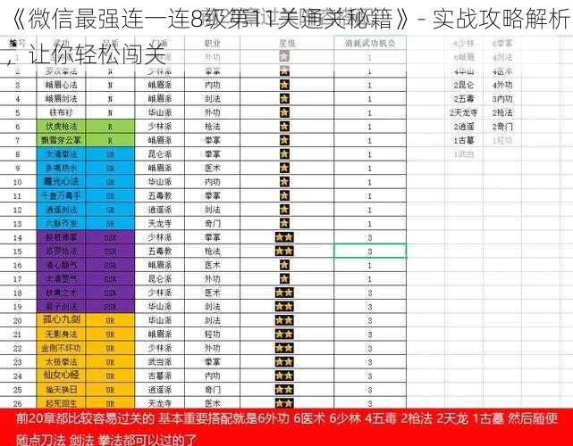 《微信最强连一连8级第11关通关秘籍》- 实战攻略解析，让你轻松闯关