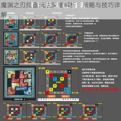 魔渊之刃魔盘玩法深度解析：策略与技巧详解