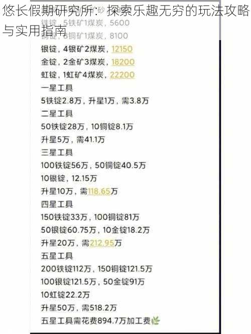 悠长假期研究所：探索乐趣无穷的玩法攻略与实用指南