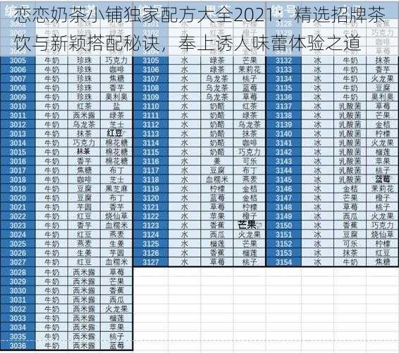 恋恋奶茶小铺独家配方大全2021：精选招牌茶饮与新颖搭配秘诀，奉上诱人味蕾体验之道