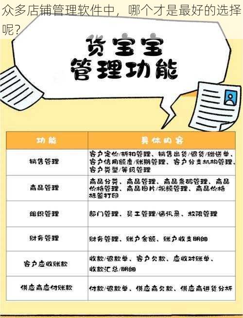 众多店铺管理软件中，哪个才是最好的选择呢？