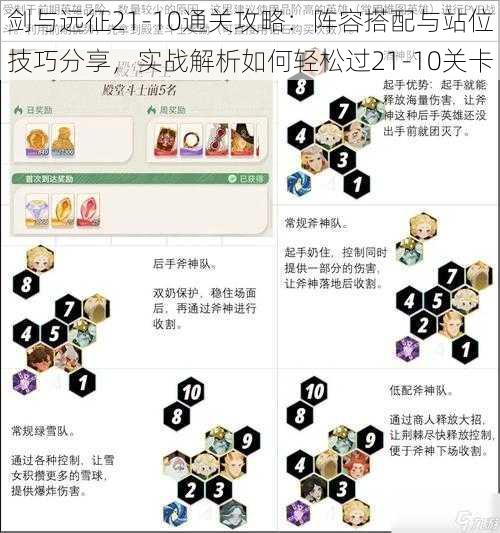 剑与远征21-10通关攻略：阵容搭配与站位技巧分享，实战解析如何轻松过21-10关卡