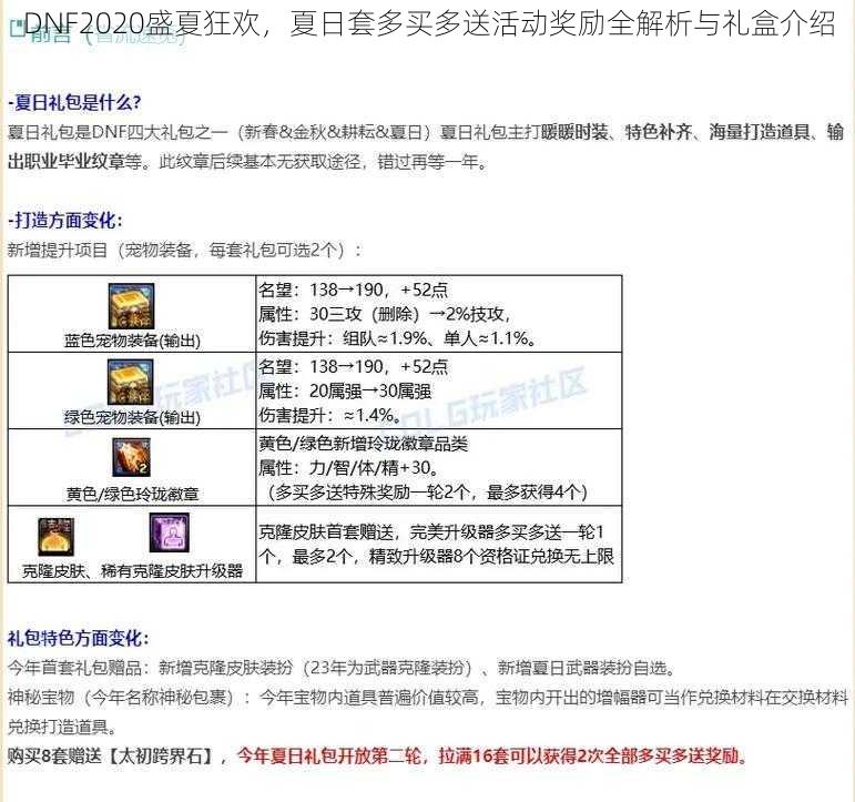 DNF2020盛夏狂欢，夏日套多买多送活动奖励全解析与礼盒介绍