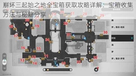 崩坏三起始之地全宝箱获取攻略详解：宝箱收集方法与秘籍分享