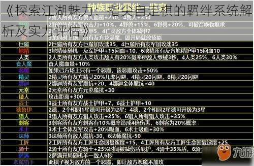 《探索江湖魅力：指尖自走棋的羁绊系统解析及实力评估》