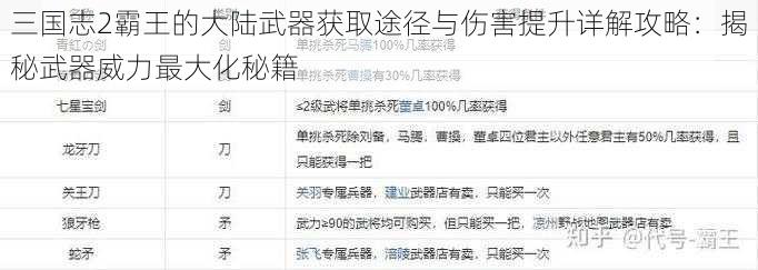 三国志2霸王的大陆武器获取途径与伤害提升详解攻略：揭秘武器威力最大化秘籍