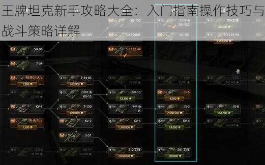 王牌坦克新手攻略大全：入门指南操作技巧与战斗策略详解