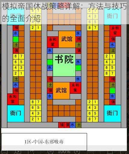 模拟帝国休战策略详解：方法与技巧的全面介绍