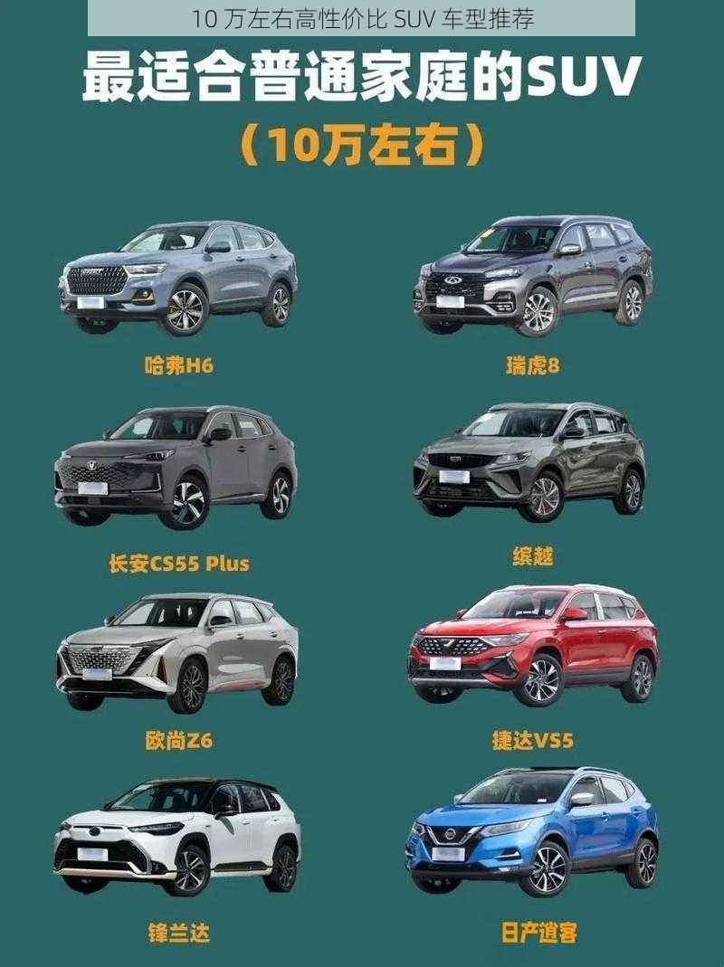 10 万左右高性价比 SUV 车型推荐