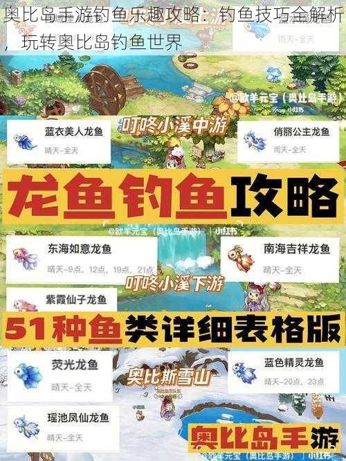 奥比岛手游钓鱼乐趣攻略：钓鱼技巧全解析，玩转奥比岛钓鱼世界