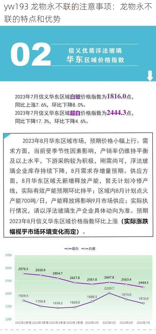 yw193 龙物永不联的注意事项：龙物永不联的特点和优势