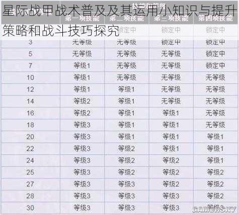 星际战甲战术普及及其运用小知识与提升策略和战斗技巧探究