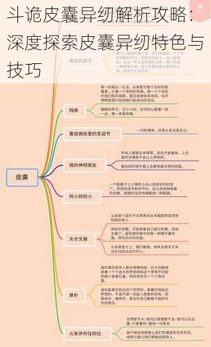 斗诡皮囊异纫解析攻略：深度探索皮囊异纫特色与技巧