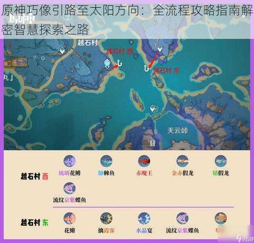 原神巧像引路至太阳方向：全流程攻略指南解密智慧探索之路