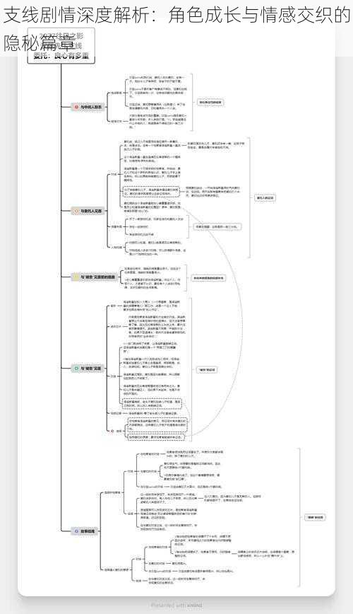 支线剧情深度解析：角色成长与情感交织的隐秘篇章