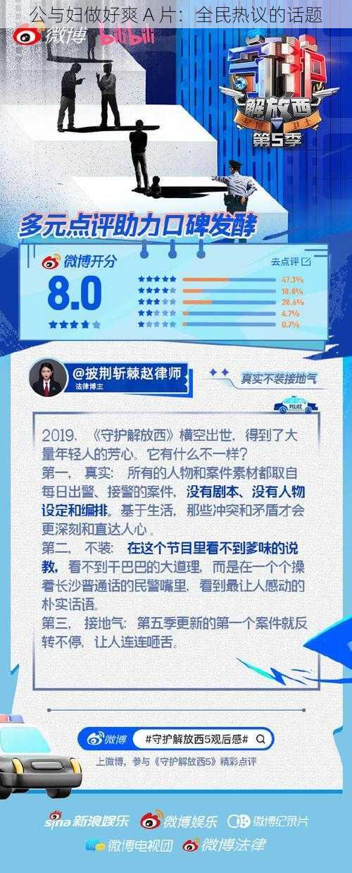 公与妇做好爽 A 片：全民热议的话题