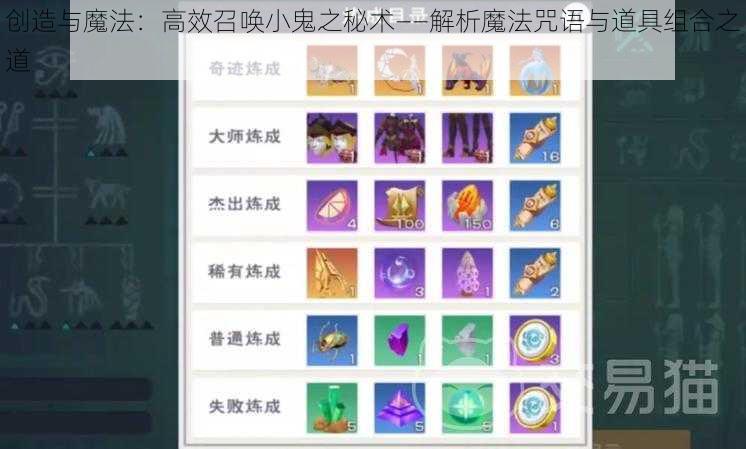 创造与魔法：高效召唤小鬼之秘术——解析魔法咒语与道具组合之道