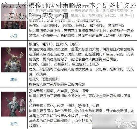 第五人格摄像师应对策略及基本介绍解析攻略：实战技巧与应对之道