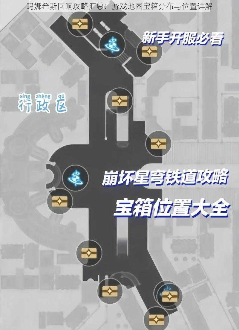 玛娜希斯回响攻略汇总：游戏地图宝箱分布与位置详解