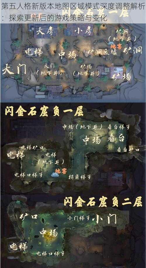 第五人格新版本地图区域模式深度调整解析：探索更新后的游戏策略与变化