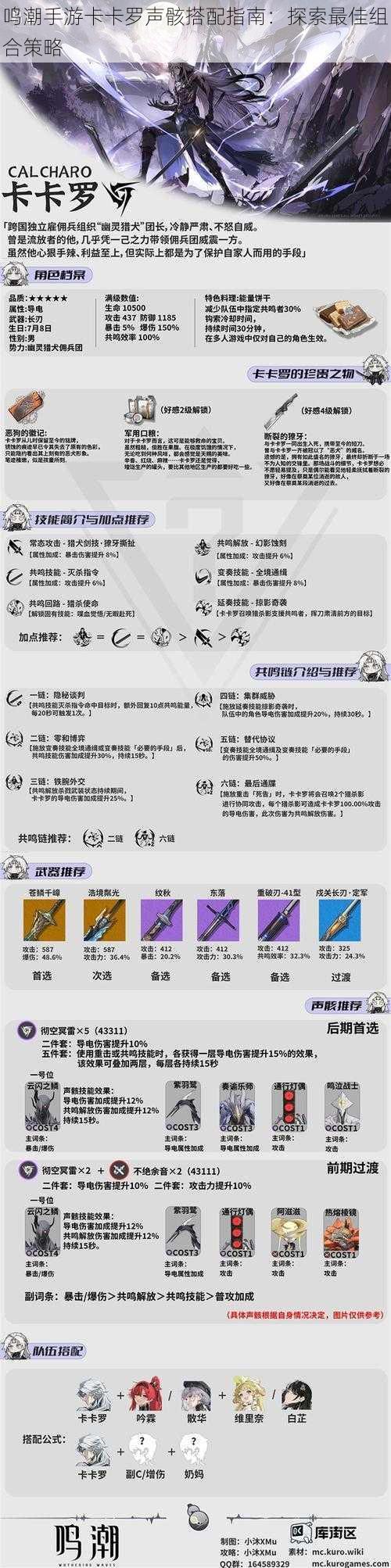 鸣潮手游卡卡罗声骸搭配指南：探索最佳组合策略