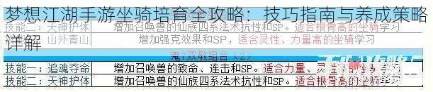 梦想江湖手游坐骑培育全攻略：技巧指南与养成策略详解