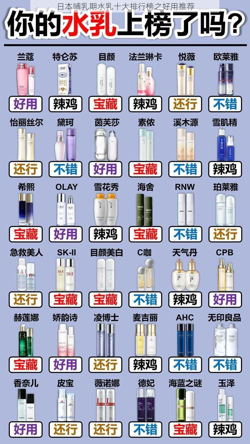 日本哺乳期水乳十大排行榜之好用推荐