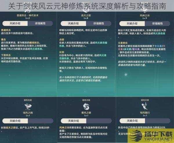 关于剑侠风云元神修炼系统深度解析与攻略指南