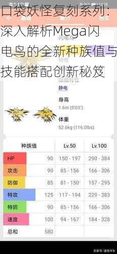 口袋妖怪复刻系列：深入解析Mega闪电鸟的全新种族值与技能搭配创新秘笈