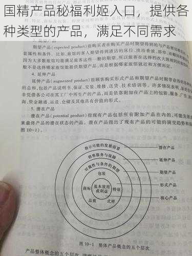 国精产品秘福利姬入口，提供各种类型的产品，满足不同需求