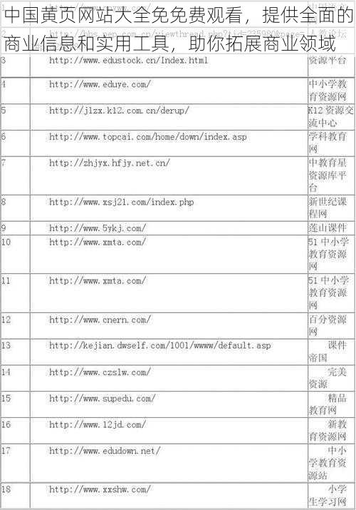 中国黄页网站大全免免费观看，提供全面的商业信息和实用工具，助你拓展商业领域