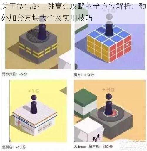 关于微信跳一跳高分攻略的全方位解析：额外加分方块大全及实用技巧