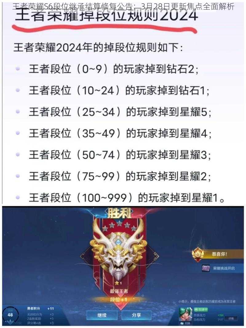 王者荣耀S6段位继承结算修复公告：3月28日更新焦点全面解析