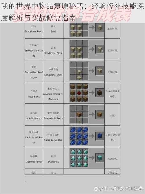 我的世界中物品复原秘籍：经验修补技能深度解析与实战修复指南