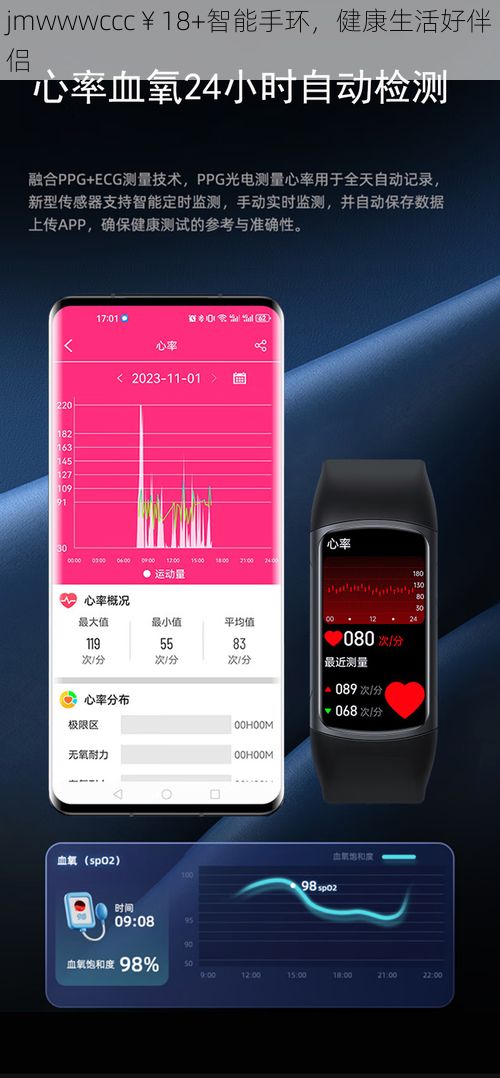jmwwwccc￥18+智能手环，健康生活好伴侣