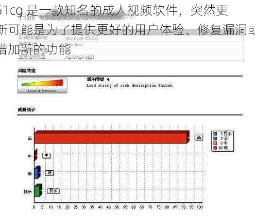 51cg 是一款知名的成人视频软件，突然更新可能是为了提供更好的用户体验、修复漏洞或增加新的功能