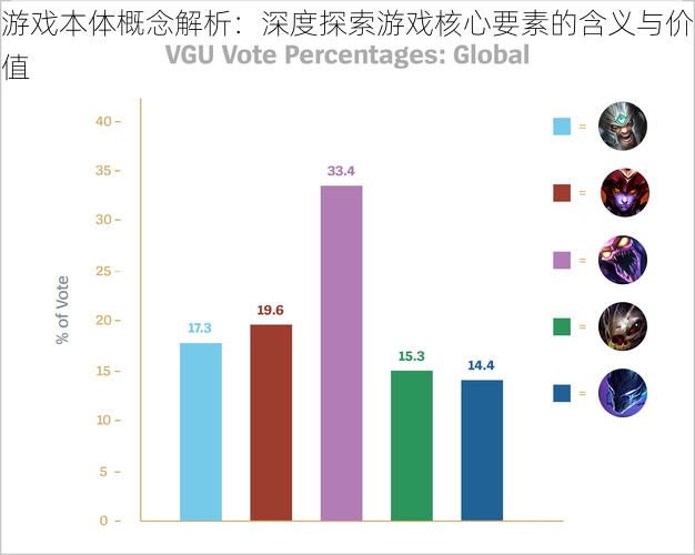 游戏本体概念解析：深度探索游戏核心要素的含义与价值