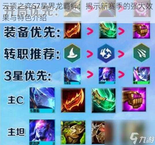 云顶之弈S7星界龙羁绊：揭示新赛季的强大效果与特色介绍