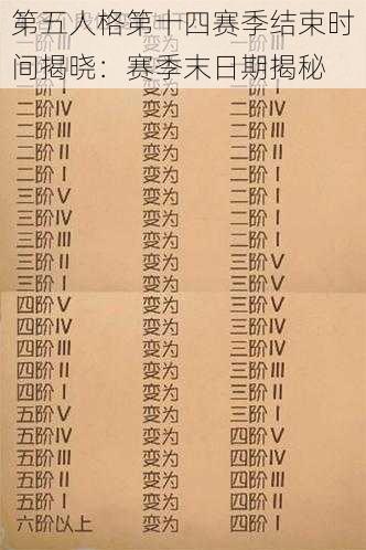 第五人格第十四赛季结束时间揭晓：赛季末日期揭秘