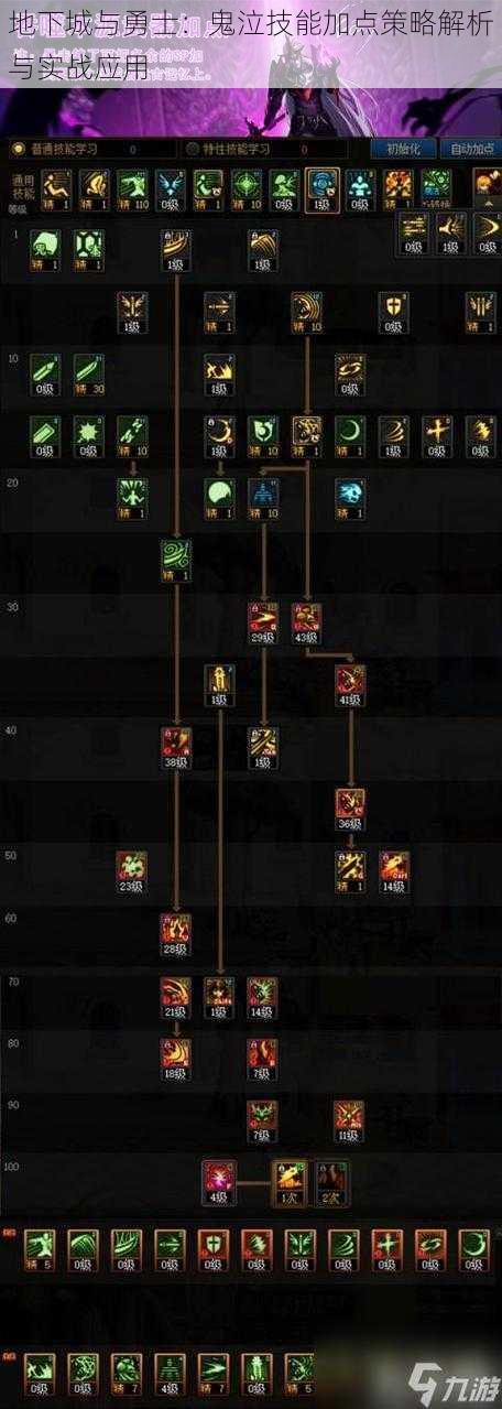 地下城与勇士：鬼泣技能加点策略解析与实战应用