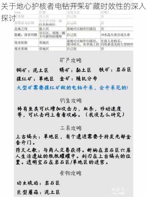 关于地心护核者电钻开采矿藏时效性的深入探讨