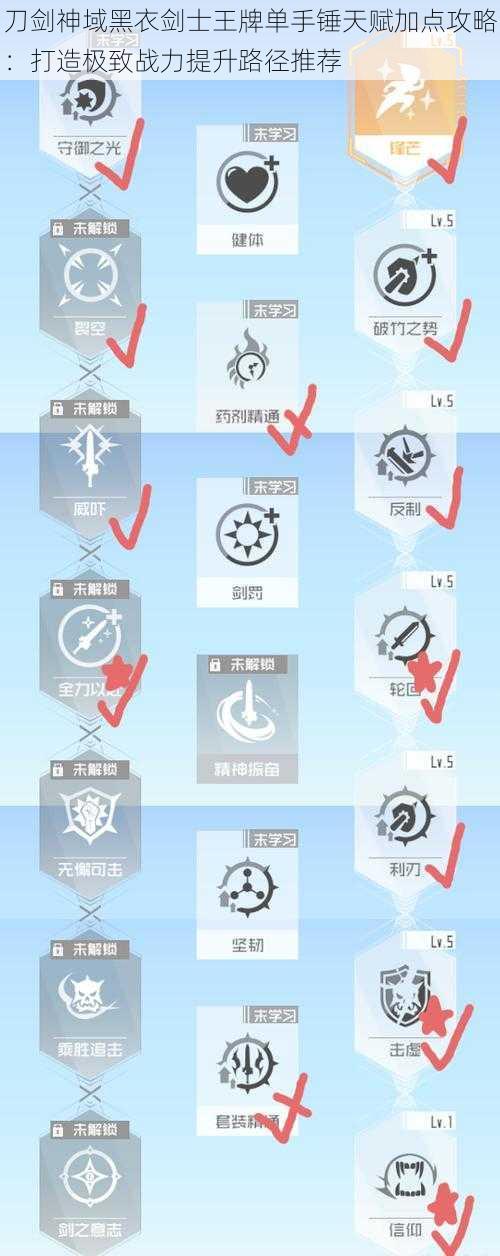 刀剑神域黑衣剑士王牌单手锤天赋加点攻略：打造极致战力提升路径推荐