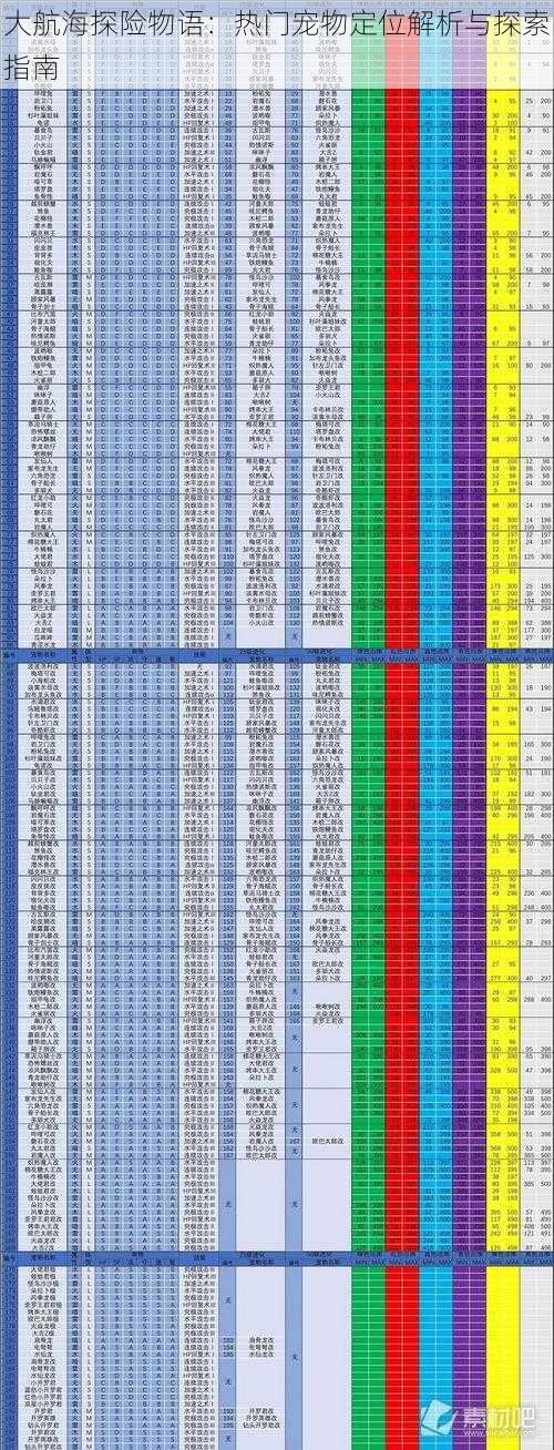 大航海探险物语：热门宠物定位解析与探索指南