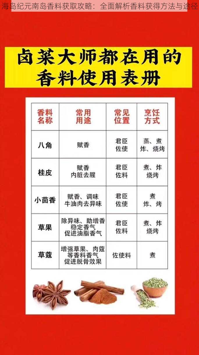 海岛纪元南岛香料获取攻略：全面解析香料获得方法与途径