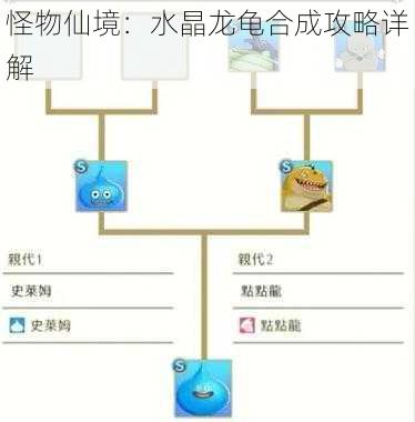 怪物仙境：水晶龙龟合成攻略详解