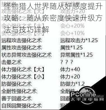 怪物猎人世界随从好感度提升攻略：随从亲密度快速升级方法与技巧详解